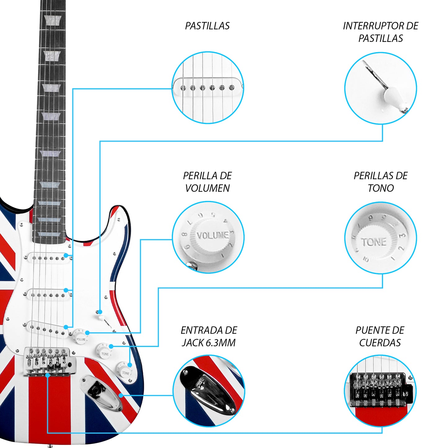 022-SK Kit Guitarra Eléctrica Union Jack Con Amplificador 20W y Accesorios Para Diestros Jethro By Steelpro