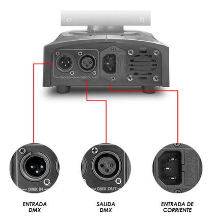 Beam Móviles Rgbw/ Estrobo+laser Con Maleta Steelpro