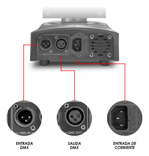 Beam Móviles Rgbw/ Estrobo+laser Con Maleta Steelpro