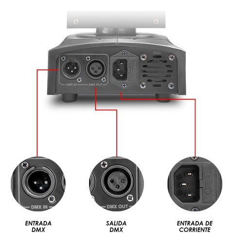 Par De Beam Móviles Rgbw/ Estrobo+laser Con Maleta Steelpro