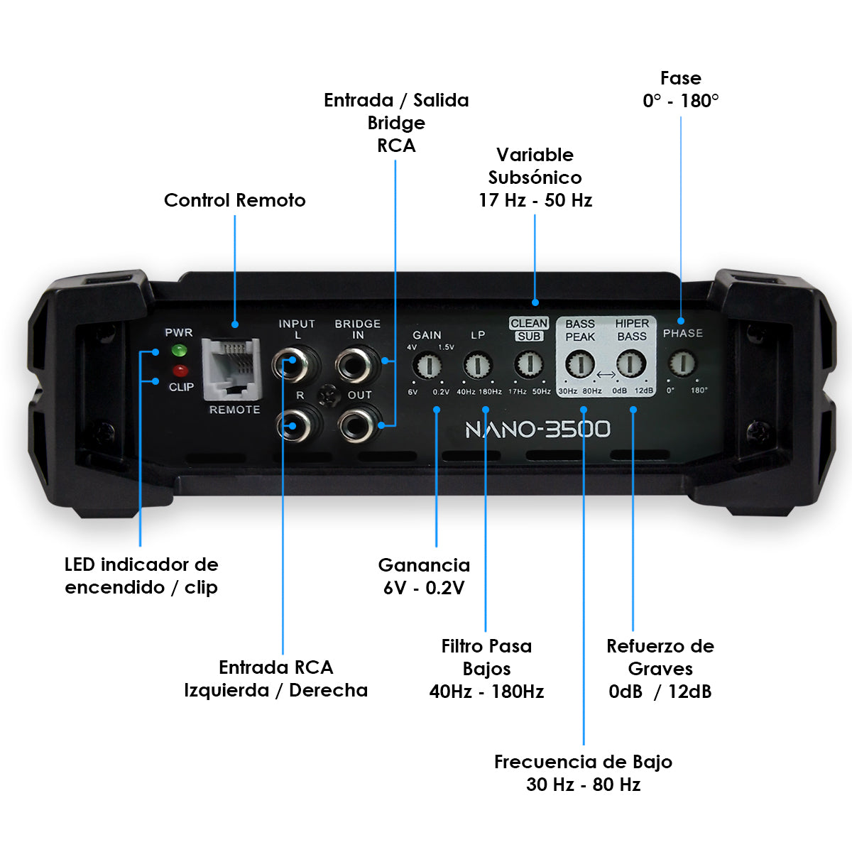Amplificador Nano 3500 Clase D Steelpro para Subwoofer Monoblock Bass 3500W MAX 1 Ohm estable Alto Rendimiento Open Show, LPF, Bass Boost 12 dB,Filtro Subsonico, Fase Variable, Control de Bajos