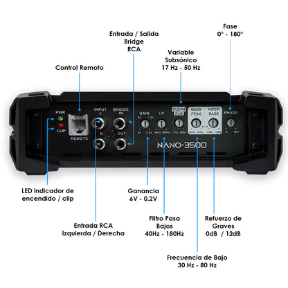 Amplificador Nano 3500 Clase D Steelpro para Subwoofer Monoblock Bass 3500W MAX 1 Ohm estable Alto Rendimiento Open Show, LPF, Bass Boost 12 dB,Filtro Subsonico, Fase Variable, Control de Bajos
