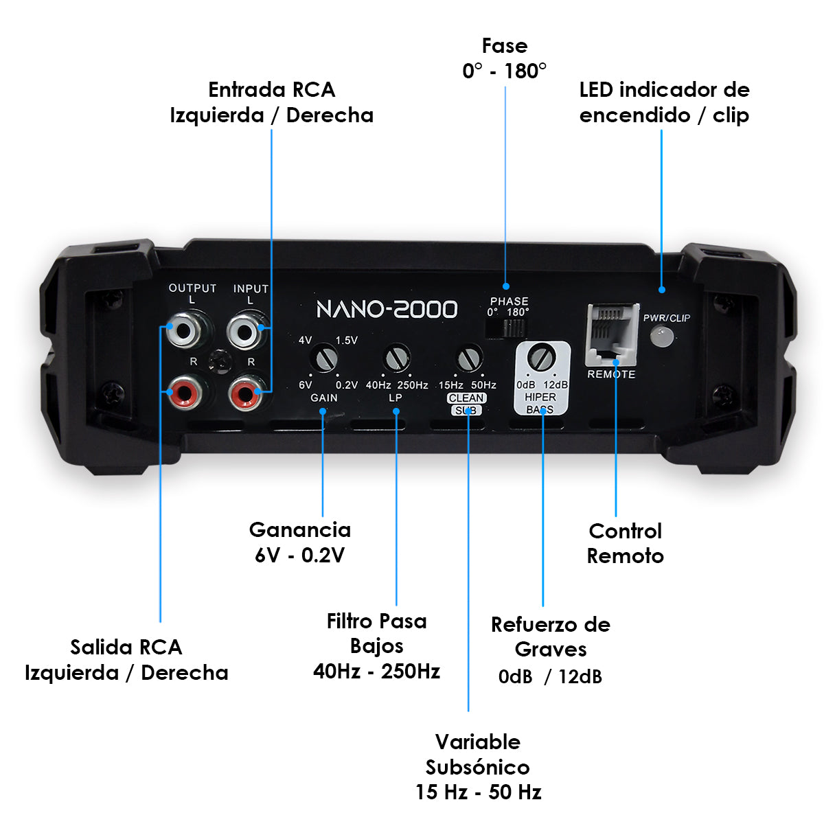 Amplificador Nano 2000 Clase D Steelpro para Subwoofer Monoblock Bass 2000W MAX 1 Ohm estable Alto Rendimiento Open Show, LPF, Bass Boost 12 dB,Filtro Subsonico, Fase Variable, Control de Bajos