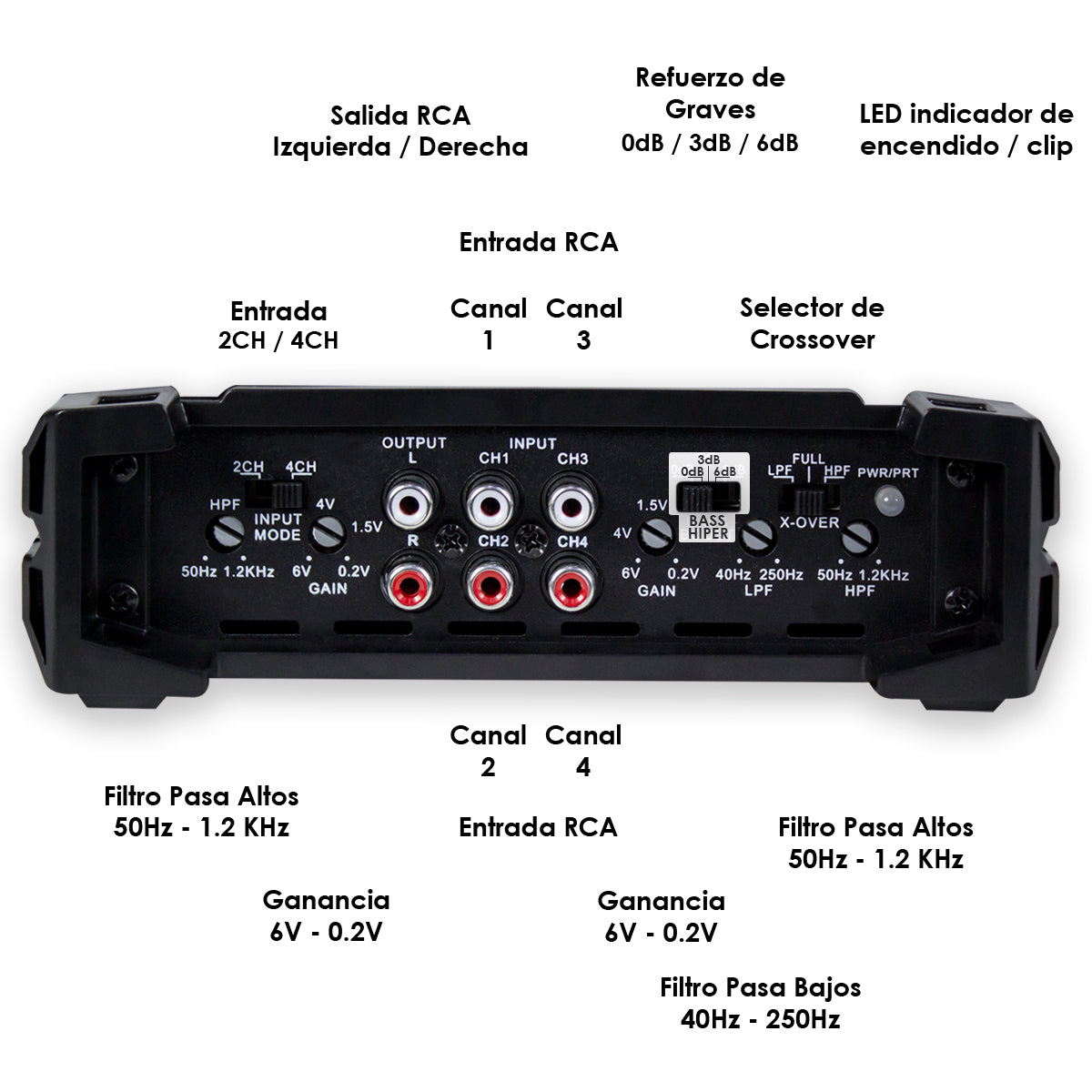 Amplificador Nano 4.1000 4 Canales Steelpro , para Bocinas/Medios Rangos , Full Range 4/2 Ohms Estable, Alto Rendimiento Open SHOW Crossover HPF/LPF/ FULL, Modo Bridge para bajos / Bass Boost 6dB
