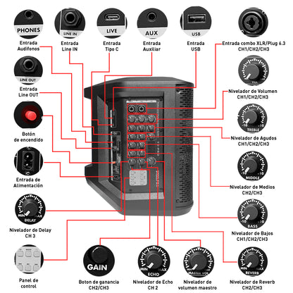 Bafle Amplificado Bluetooth Recargable 8puLG Steelpro T3-PRO